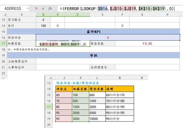 Excel怎么跨工作簿引用數據公式？Excel跨表格引用公式數據詳細步驟