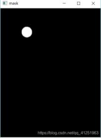 python OpenCV實(shí)現(xiàn)答題卡識(shí)別判卷