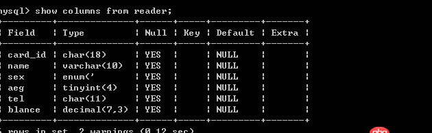 在cmd下進(jìn)入mysql數(shù)據(jù)庫，可以輸入中文，但是查看表信息，不顯示中文，是怎么回事，怎新手，請(qǐng)老師
