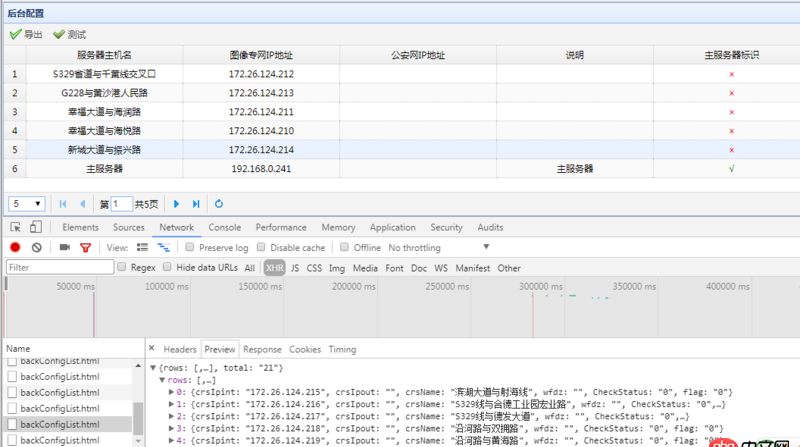 mysql - ThinkPHP3.2.3中連貫操作如何實(shí)現(xiàn)union之后再limit？