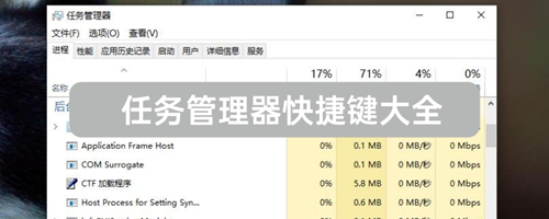 Win10任務管理器的快捷鍵有哪些？Win10任務管理器的快捷鍵大全