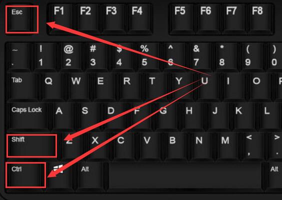 Win10任務管理器的快捷鍵有哪些？Win10任務管理器的快捷鍵大全