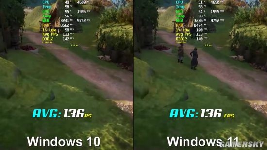 打游戲用Win11好還是Win10好？Win11和Win10玩游戲對比