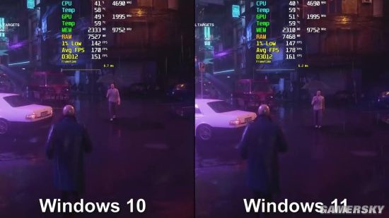 打游戲用Win11好還是Win10好？Win11和Win10玩游戲對比