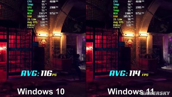 打游戲用Win11好還是Win10好？Win11和Win10玩游戲對比