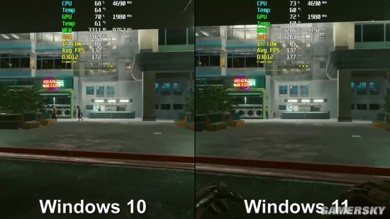 打游戲用Win11好還是Win10好？Win11和Win10玩游戲對比