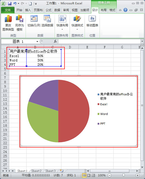使用Excel2010如何制作簡單扇形統計圖？