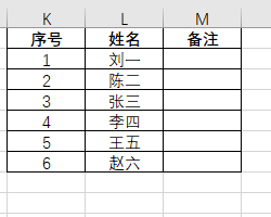 WPS Excel給單元格設(shè)置自動添加邊框方法