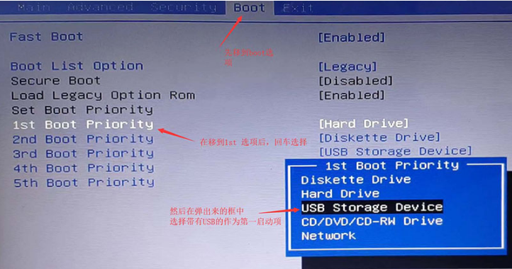 電腦怎么使用U盤重裝Win7系統？win7系統U盤重裝教程