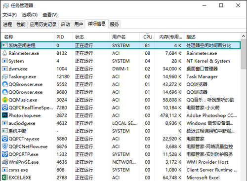 Win10中系統(tǒng)空閑進程占用CPU過高怎么辦？Win10中系統(tǒng)空閑進程占用CPU過高如何解決