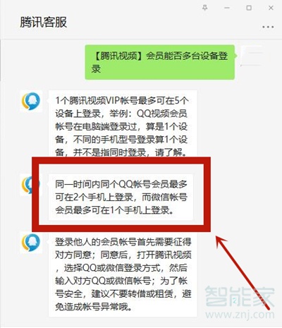 微信騰訊會(huì)員可以同時(shí)幾個(gè)人用