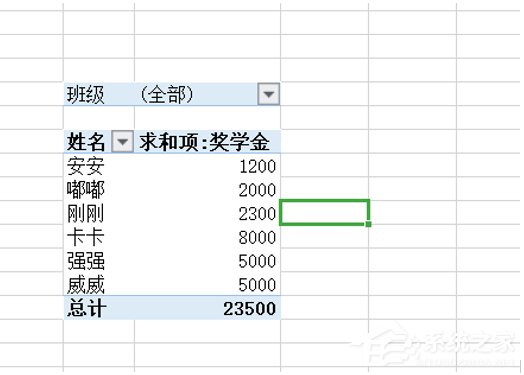 怎么保持wps表格中數據透視表刷新后格式不變？