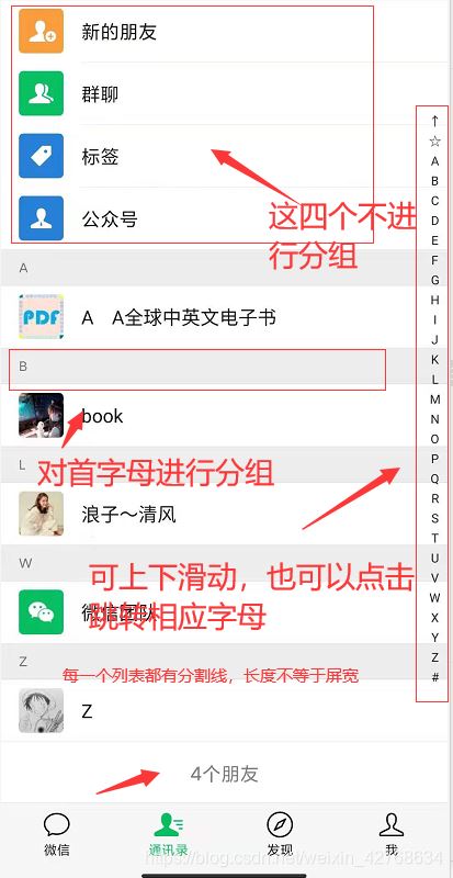 android 仿微信demo——微信通訊錄界面功能實現(xiàn)(移動端,服務端)