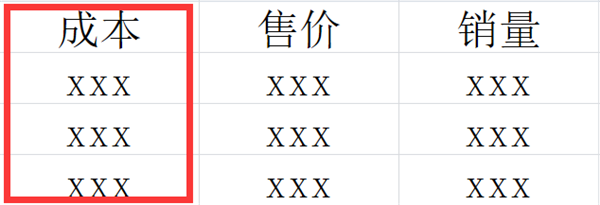WPS怎么讓自己表格的某些數據不被別人看見？