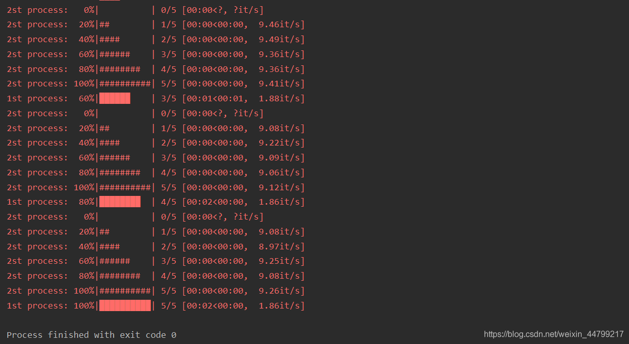 python實(shí)現(xiàn)進(jìn)度條的多種實(shí)現(xiàn)