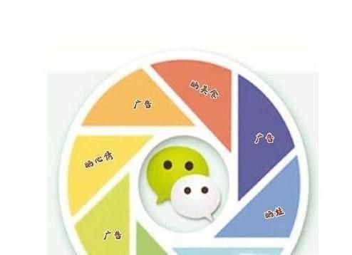 微商社交運(yùn)營(yíng)技巧，微信賣衣服起步技巧