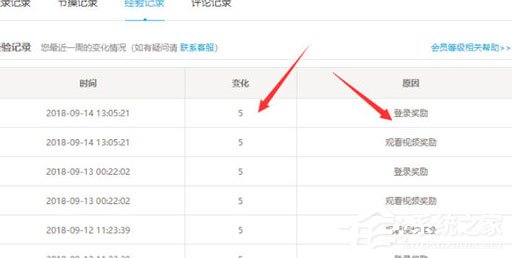 嗶哩嗶哩中怎么獲得經(jīng)驗(yàn)？嗶哩嗶哩中獲得經(jīng)驗(yàn)的方法