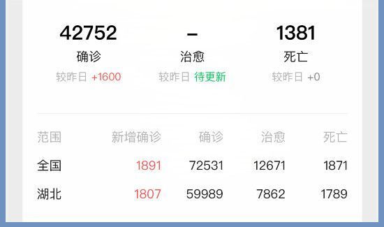 微信怎么查詢(xún)肺炎