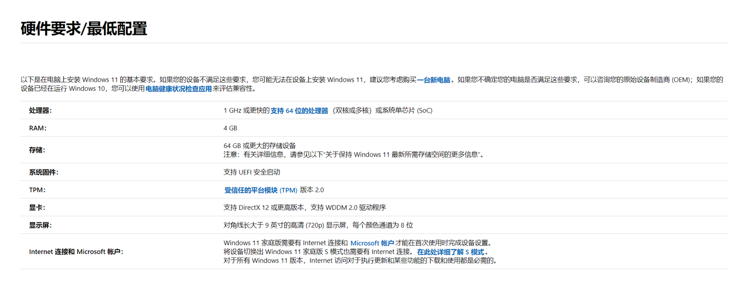 升級(jí)Win11最低配置要求是什么?Windows11最低配置要求介紹