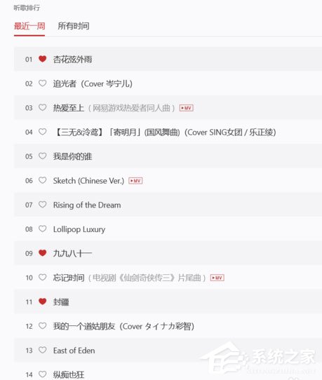 網(wǎng)易云音樂怎么查看好友歌單？