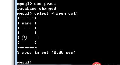 window下mysql中文亂碼怎么解決？？