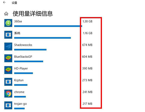 Win10專業(yè)版系統(tǒng)限制下載和上傳速度怎么辦?