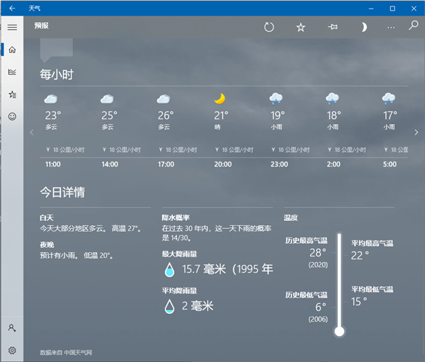 Win10專業版桌面怎樣顯示時間日期與天氣？