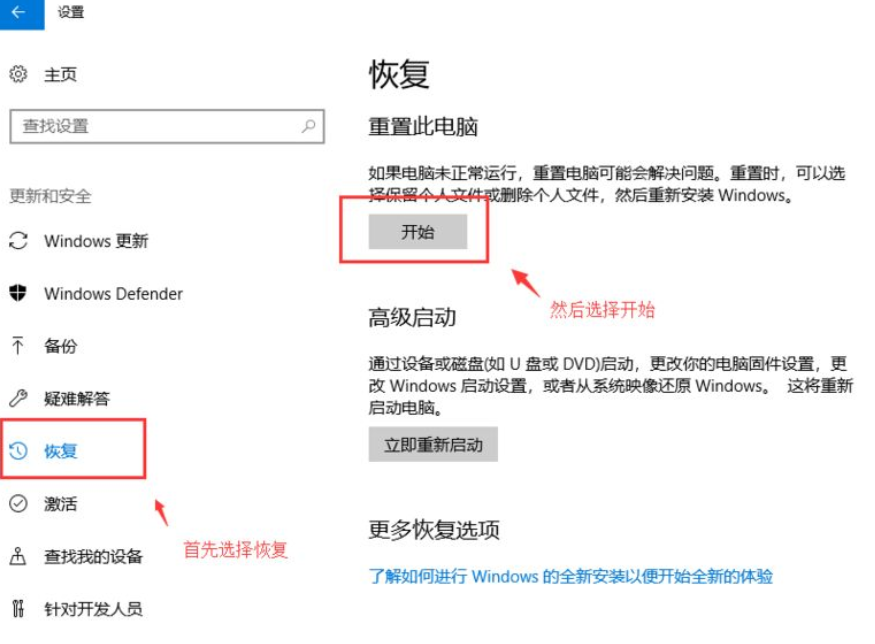 Win10系統(tǒng)進(jìn)不去注冊(cè)表無法恢復(fù)出廠設(shè)置怎么辦?