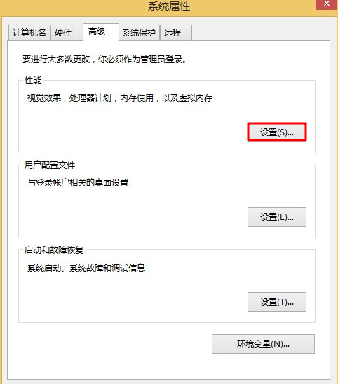 Win8顯示器驅動停止響應怎么解決？