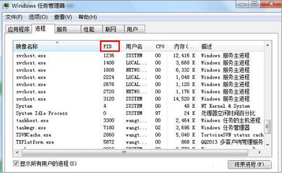 Win10 20H2系統如何使用cmd查看端口占用情況?
