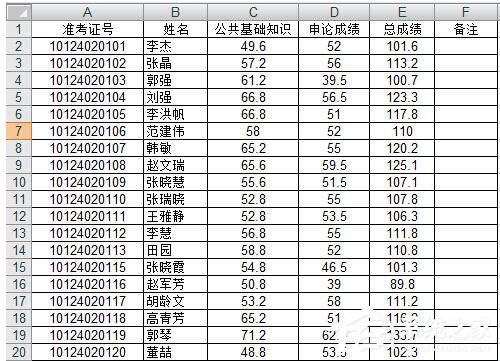 Excel如何把想要的人篩選出來(lái)？Excel篩選的方法
