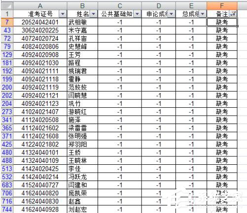 Excel如何把想要的人篩選出來(lái)？Excel篩選的方法