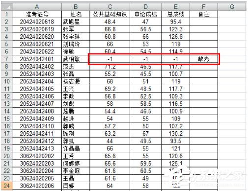 Excel如何把想要的人篩選出來(lái)？Excel篩選的方法
