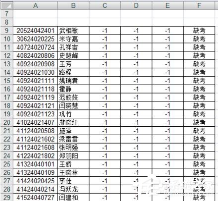 Excel如何把想要的人篩選出來(lái)？Excel篩選的方法