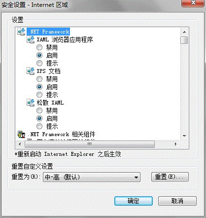 Win7旗艦版系統下怎么設置IE瀏覽器的安全級別？