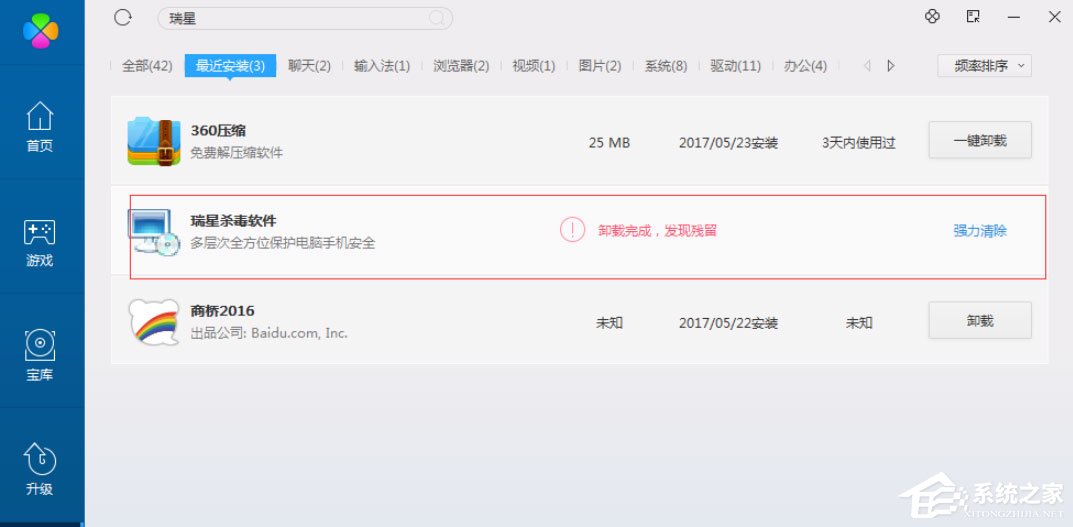 Win8系統如何刪除瑞星殺毒軟件？Win8系統刪除瑞星殺毒軟件的方法
