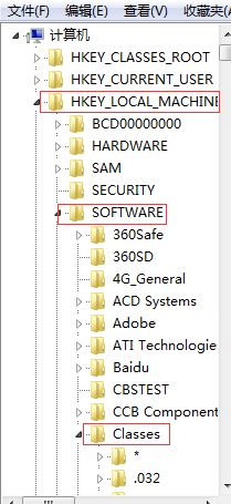 Win7office2010無法安裝怎么辦？Win7office2010安裝出錯的解決辦法
