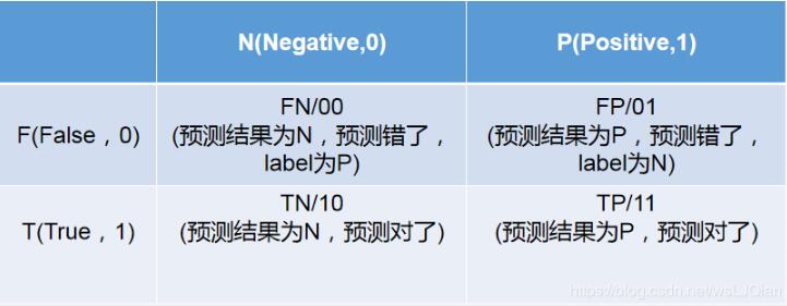 Python數(shù)據(jù)相關系數(shù)矩陣和熱力圖輕松實現(xiàn)教程