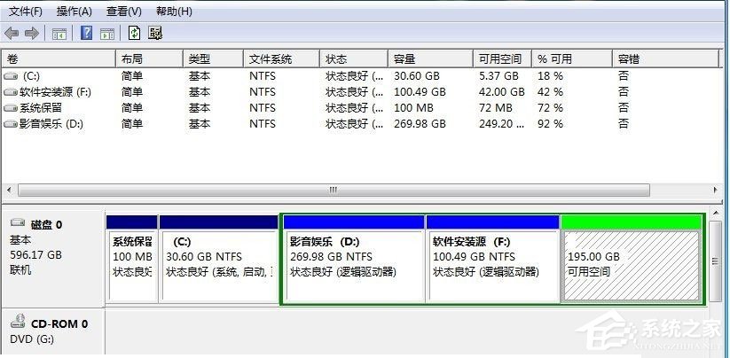 WinXP如何進(jìn)入系統(tǒng)故障恢復(fù)控制臺(tái)？