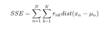 python 代碼實(shí)現(xiàn)k-means聚類分析的思路(不使用現(xiàn)成聚類庫)