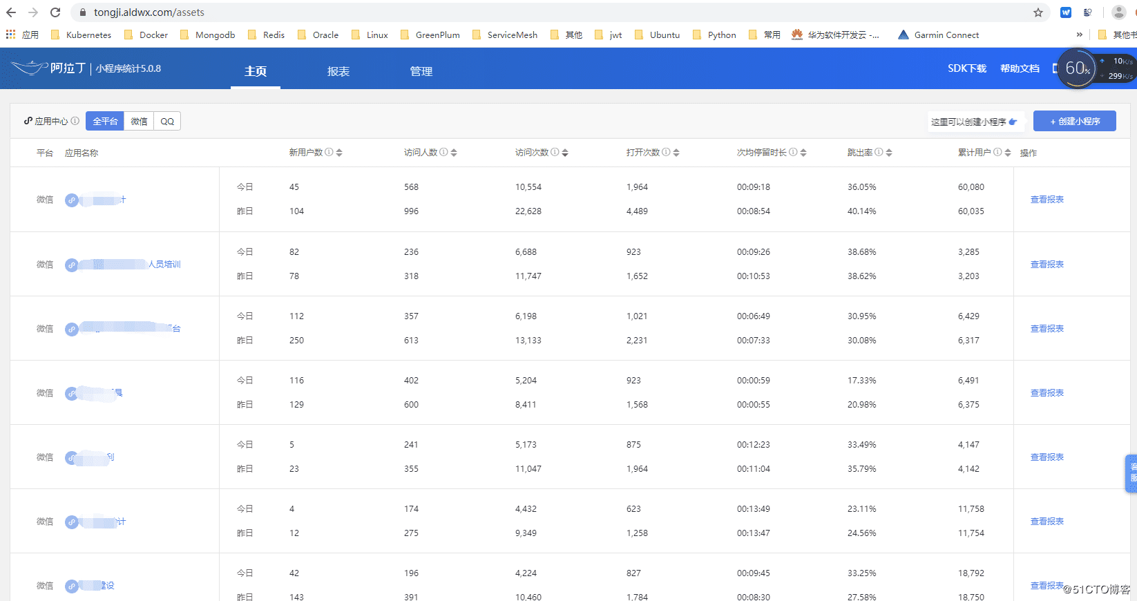 Python爬取阿拉丁統(tǒng)計信息過程圖解