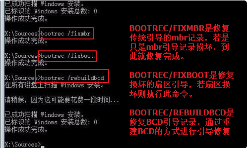 win10如何手動修復(fù)引導(dǎo)?win10手動修復(fù)引導(dǎo)的辦法