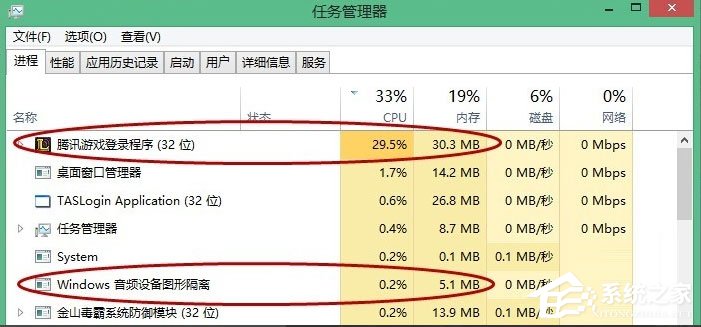 Win10系統LOL幀數太低怎么辦？LOL幀數太低解決辦法