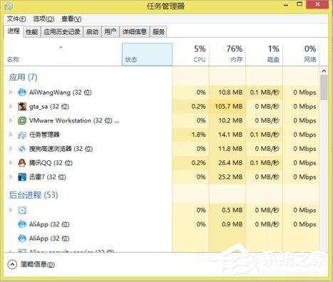 Win8系統玩圣安地列斯閃退怎么辦？