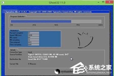 U啟動(dòng)怎么備份win7系統(tǒng)？U啟動(dòng)備份win7系統(tǒng)的方法