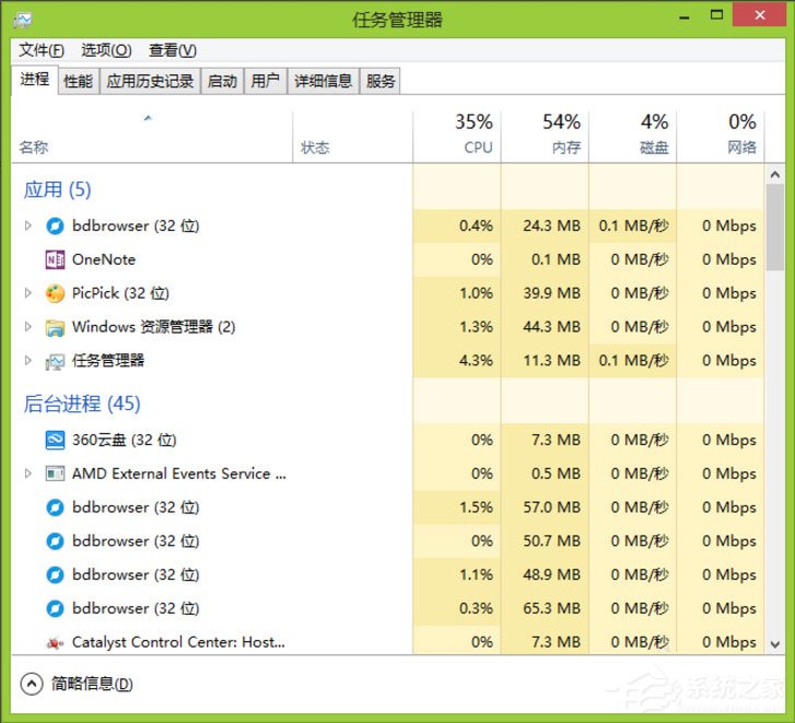 Win8怎么更改電腦窗口顏色？Win8更改電腦窗口顏色的方法