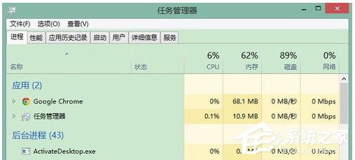 Win8磁盤占用100%如何解決？Win8磁盤占用100%的解決方法