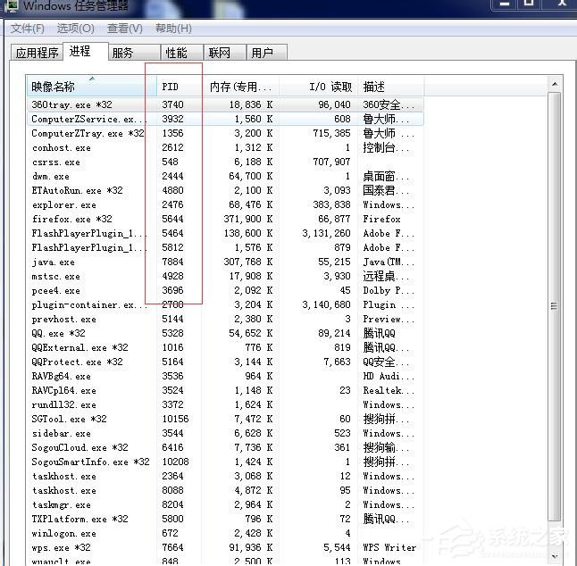 Win7任務(wù)管理器進(jìn)程頁(yè)列找不到相關(guān)進(jìn)程PID號(hào)怎么辦