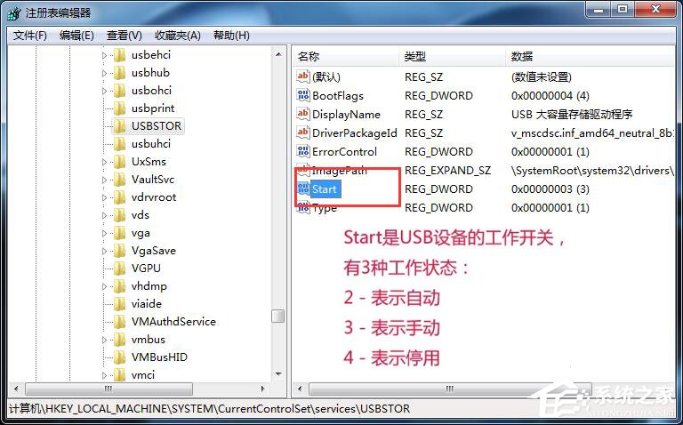 Win7插入U(xiǎn)盤任務(wù)欄托盤不顯示安全刪除硬件圖標(biāo)解決方法