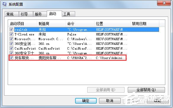 Win7電腦啟動(dòng)慢如何解決？Win7使用Msconfig.exe解決電腦啟動(dòng)慢的方法